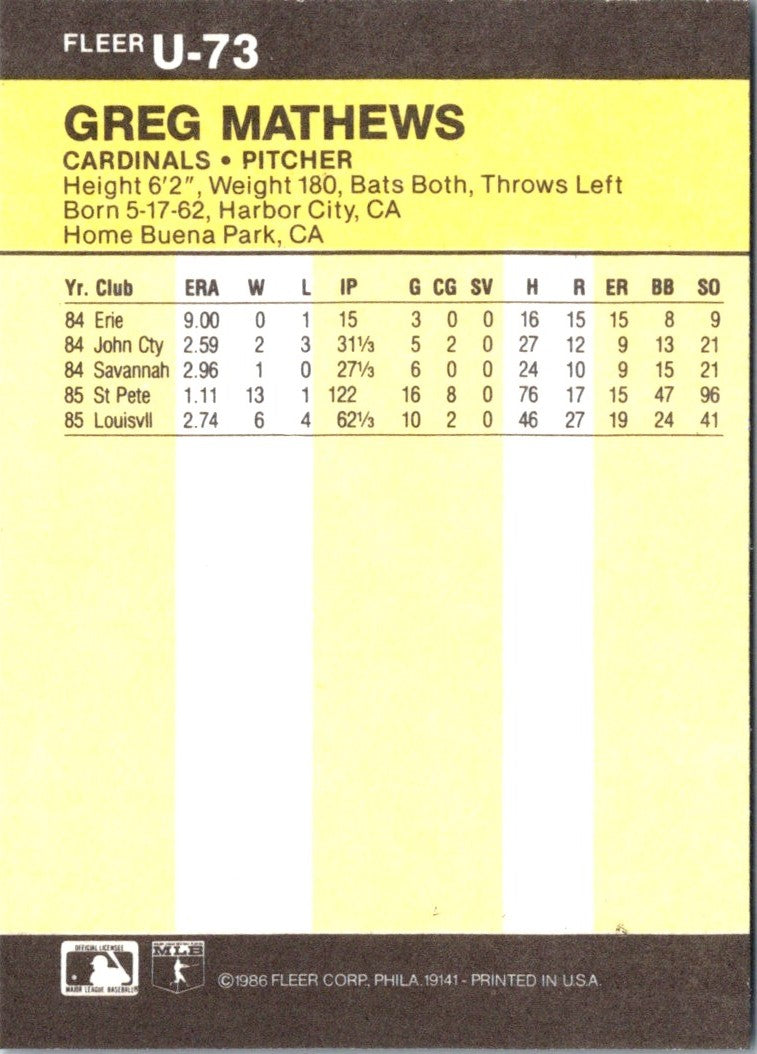 1986 Fleer Update Greg Mathews