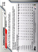 2020 Topps Update Red Domingo Santana