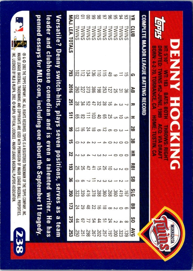 2003 Topps Home Team Advantage Denny Hocking