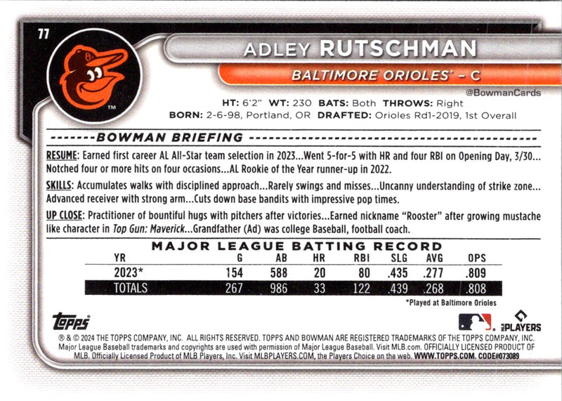 2024 Bowman Adley Rutschman