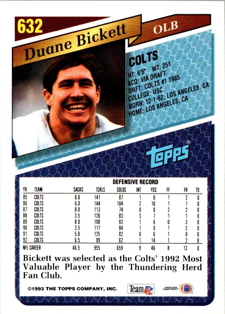 1993 Topps Duane Bickett