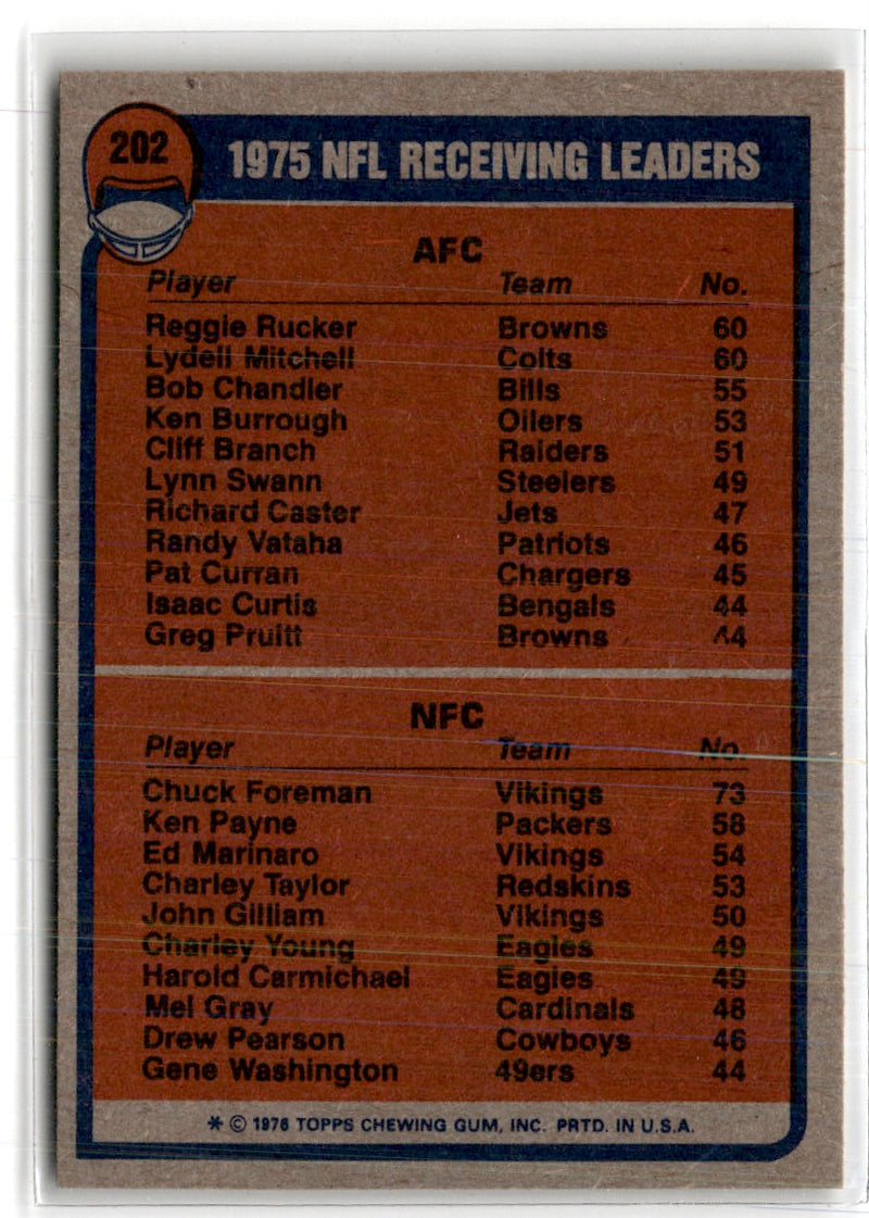 1976 Topps 1975 Receiving Leaders - Reggie Rucker/Lydell Mitchell/Chuck Foreman