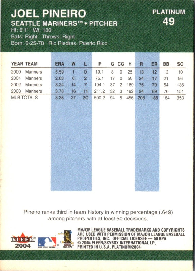 2004 Fleer Platinum Joel Pineiro