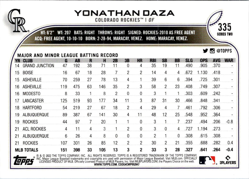 2022 Topps All-Star Game Stamped Yonathan Daza