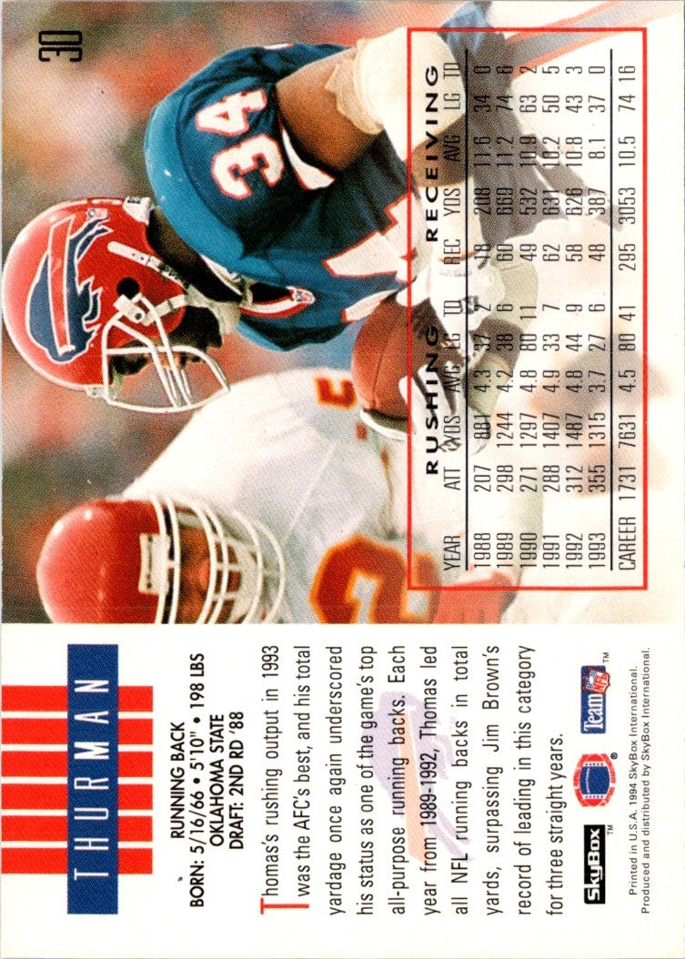 1994 SkyBox Impact Thurman Thomas