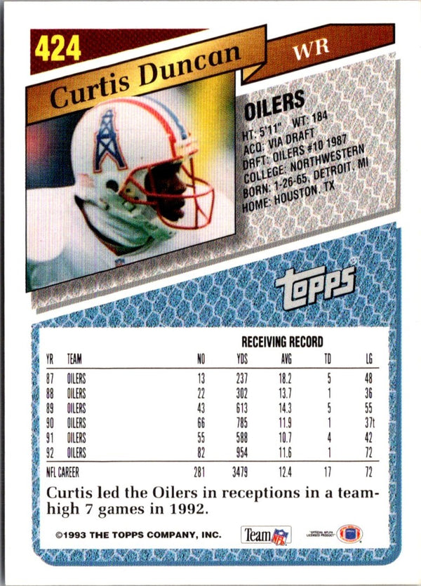 1993 Topps Curtis Duncan #424