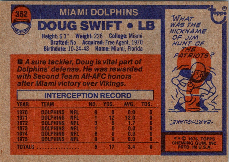 1976 Topps Doug Swift