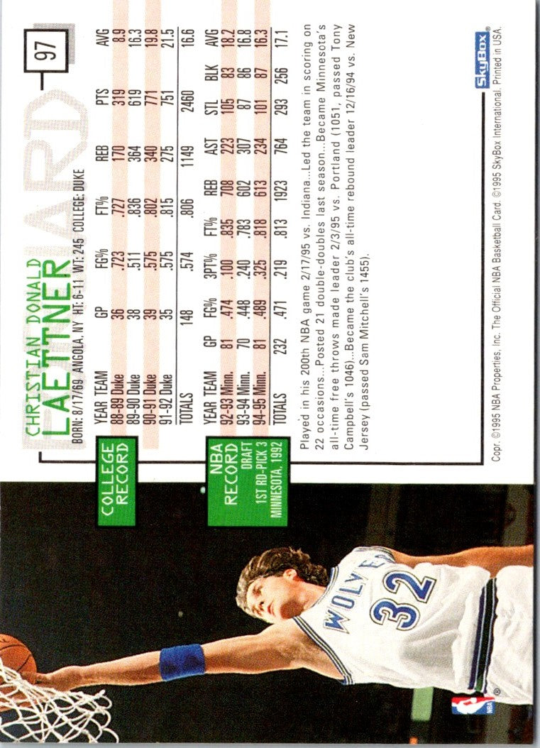 1995 Hoops Christian Laettner