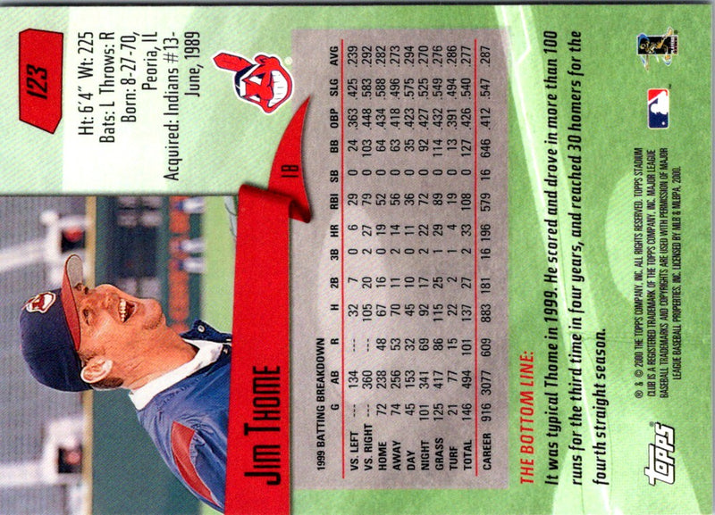 2001 Topps Opening Day Jim Thome