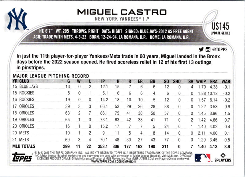 2022 Topps Update Miguel Castro