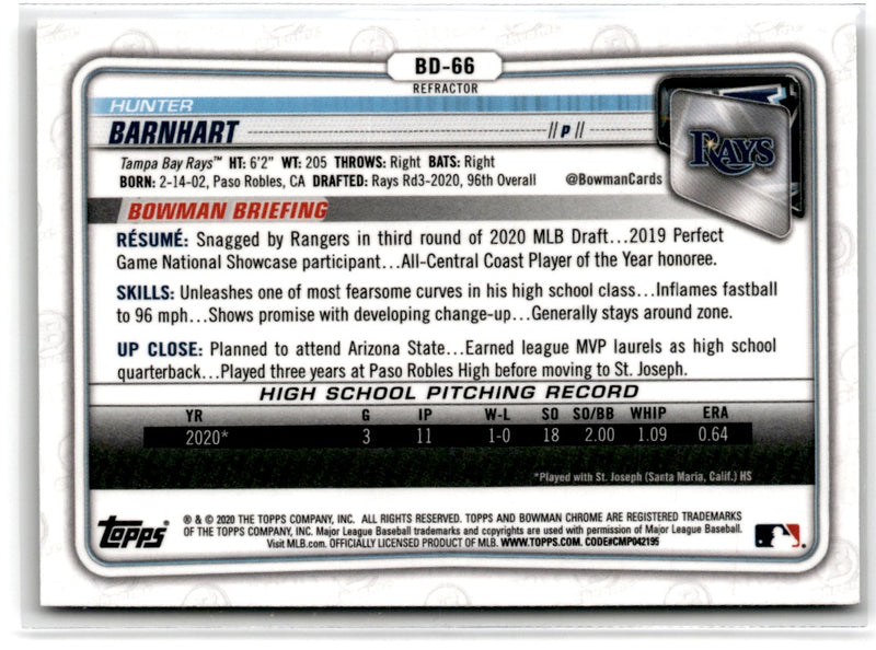 2020 Bowman Draft Chrome Hunter Barnhart