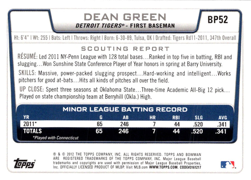 2012 Bowman Prospects Dean Green