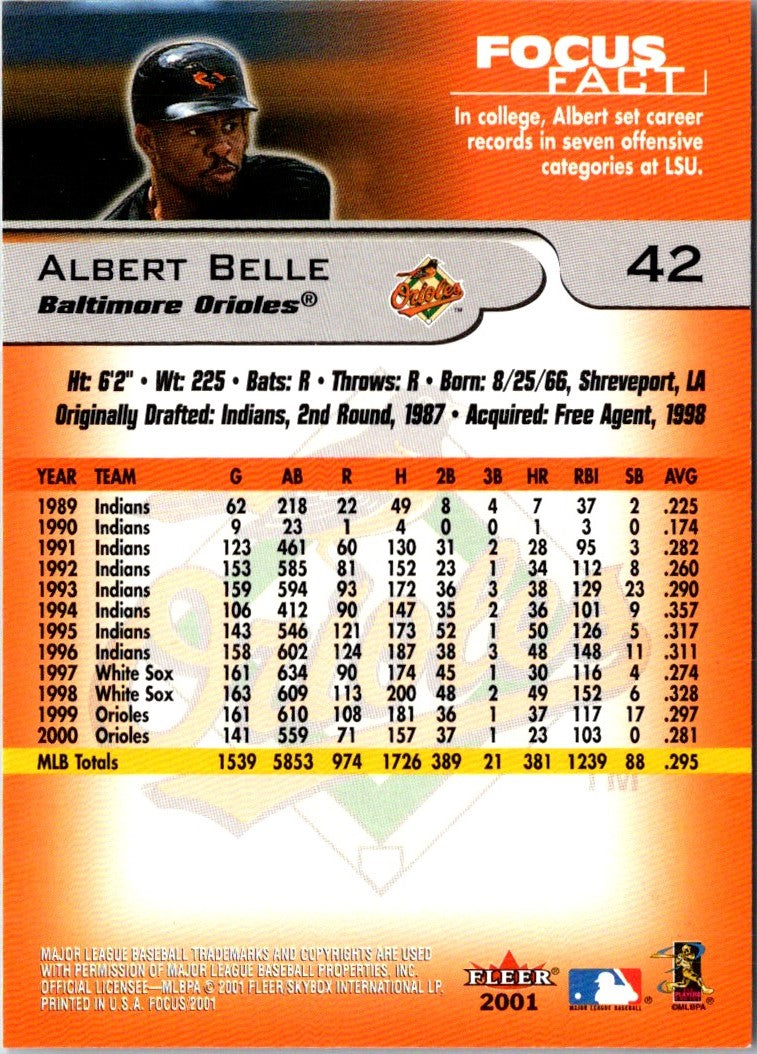 2001 Fleer Focus Albert Belle