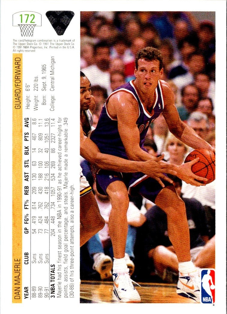 1991 Upper Deck Dan Majerle