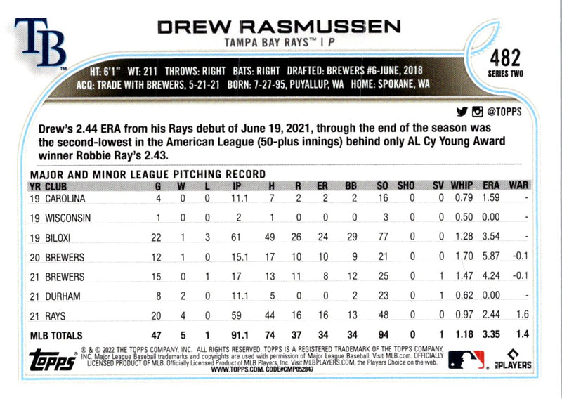 2022 Topps Blue Drew Rasmussen