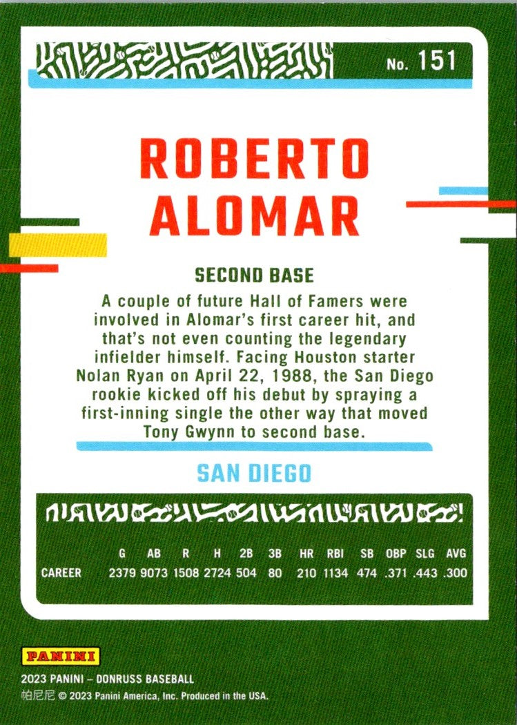 2023 Donruss Roberto Alomar