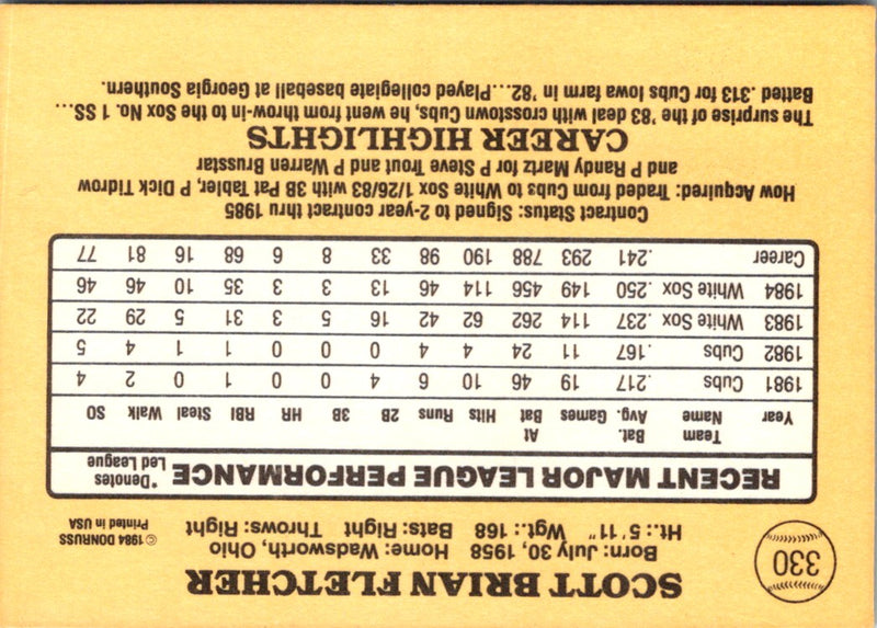 1985 Donruss Scott Fletcher
