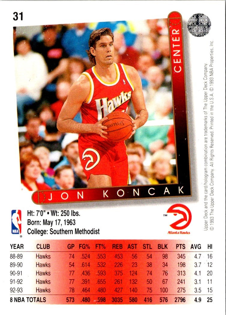 1993 Upper Deck Jon Koncak