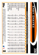 2012 Topps Endy Chavez