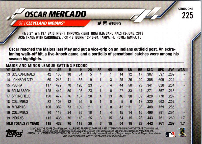 2020 Topps Oscar Mercado