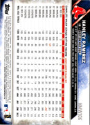 2016 Topps Holiday Baseball Hanley Ramirez