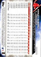 2016 Topps Holiday Baseball Hanley Ramirez #HMW106