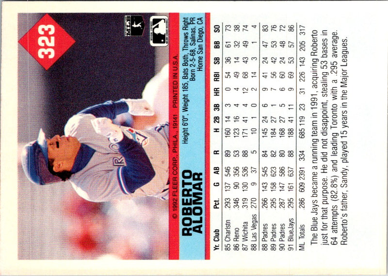 1992 Fleer Roberto Alomar