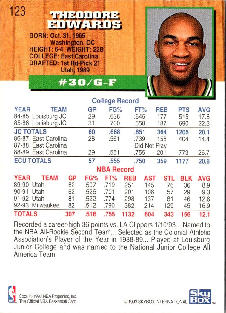 1993 Hoops Fifth Anniversary Gold Blue Edwards