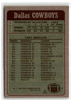 1984 Topps Glossy Send-In Tony Dorsett #4
