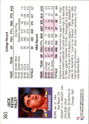 1991 Hoops Taco Bell Los Angeles Lakers Jack Haley