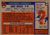 1976 Topps Dave Green #152