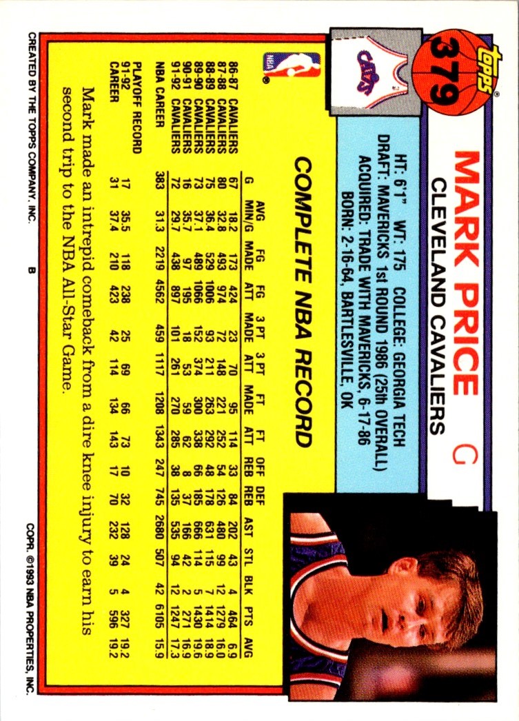 1992 Topps Gold Mark Price