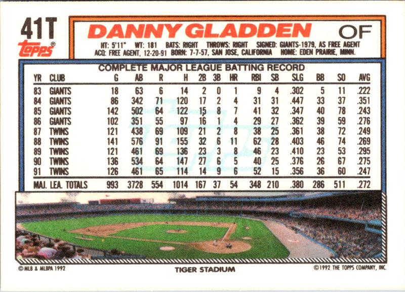 1992 Topps Traded Gold Danny Gladden