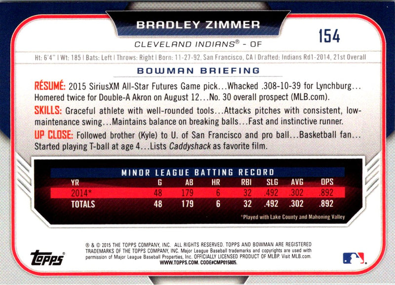 2015 Bowman Draft Picks & Prospects Bradley Zimmer