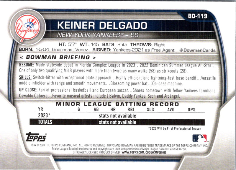 2023 Bowman Draft Keiner Delgado