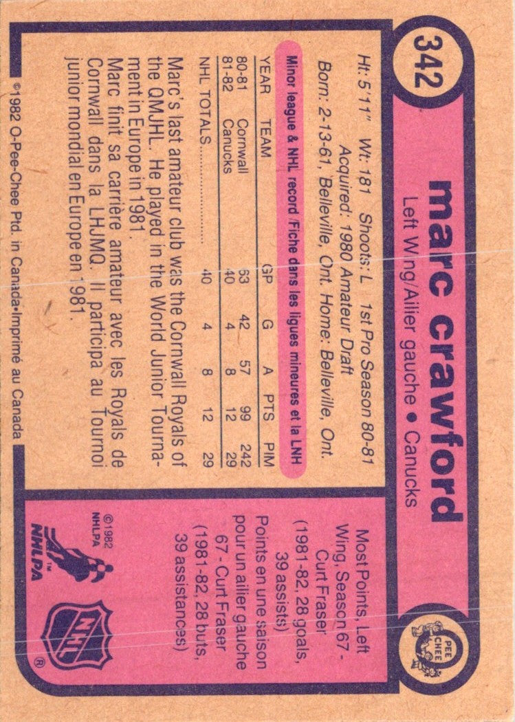 1982 O-Pee-Chee Marc Crawford