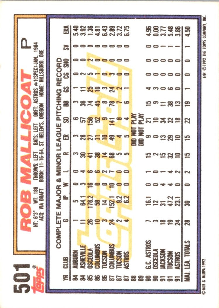 1992 Topps Rob Mallicoat