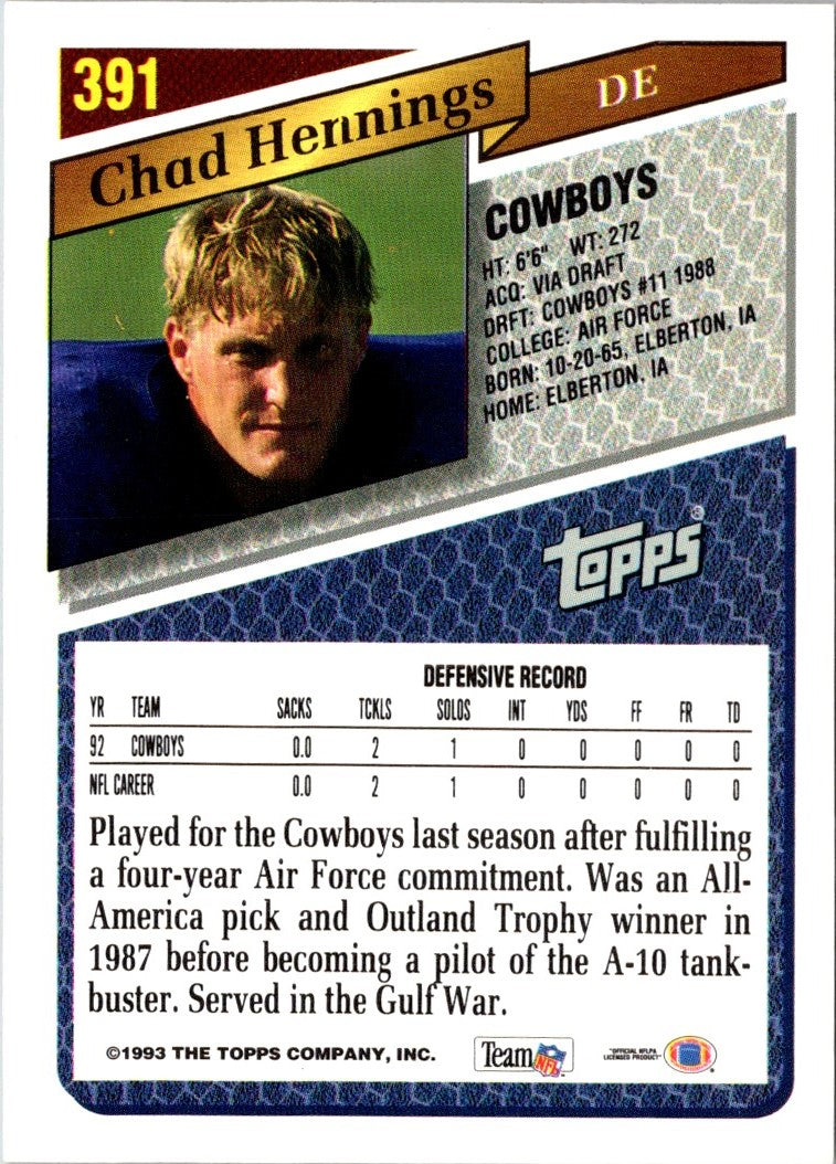 1993 Topps Chad Hennings