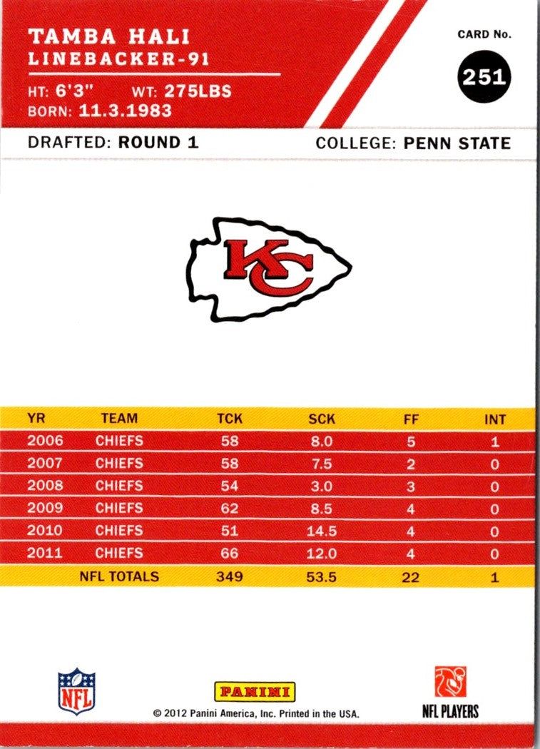 2012 Score Tamba Hali