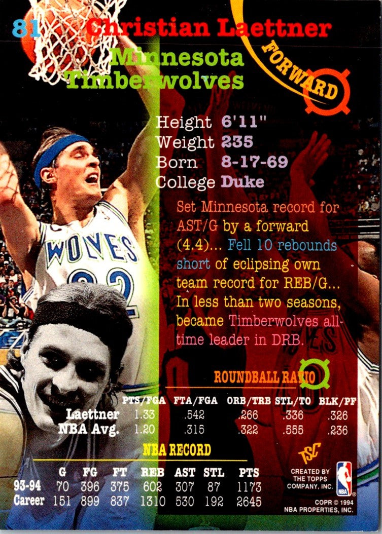 1994 Stadium Club Super Teams NBA Finals Christian Laettner