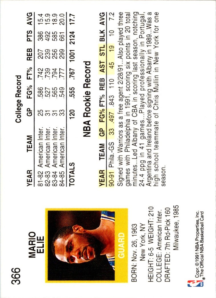 1991 Hoops Mario Elie