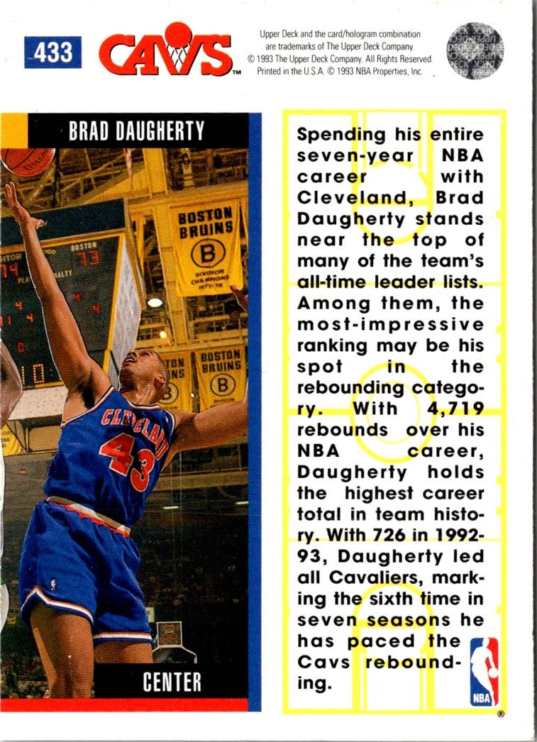 1993 Upper Deck Brad Daugherty