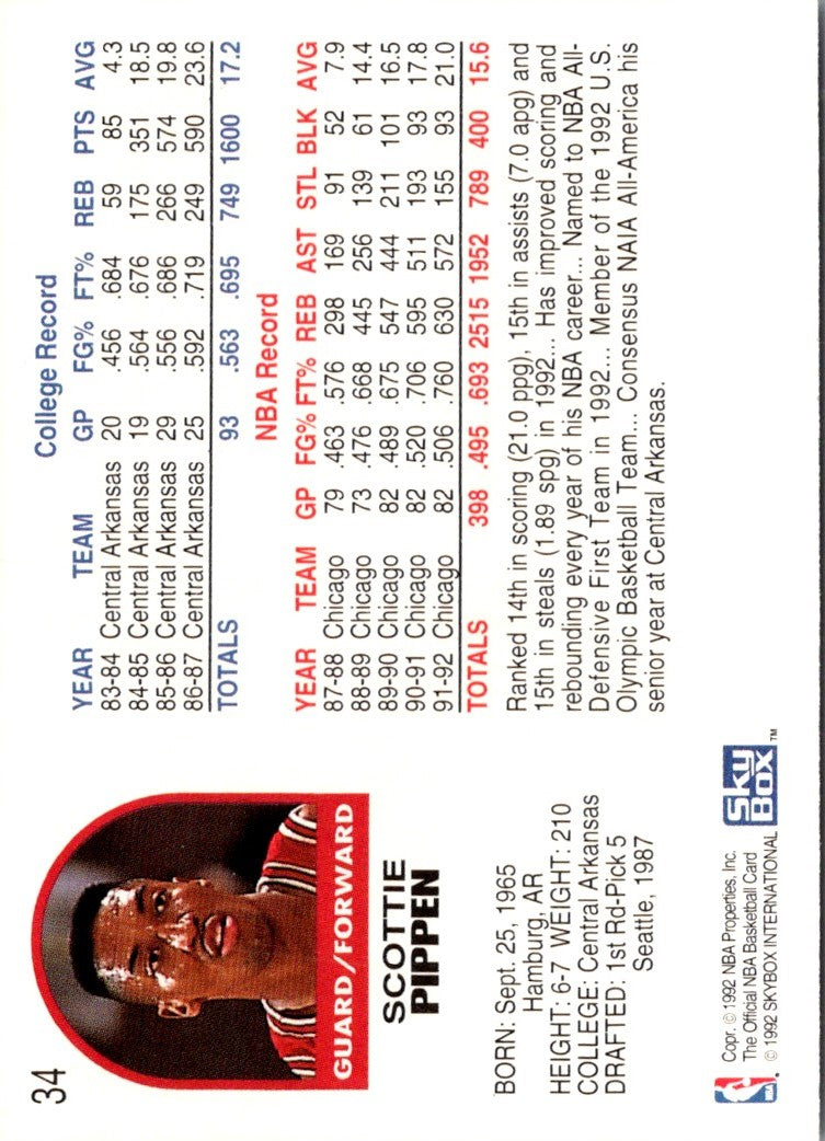1992 Hoops Scottie Pippen