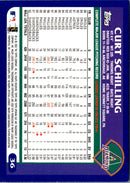 2003 Topps Opening Day Curt Schilling