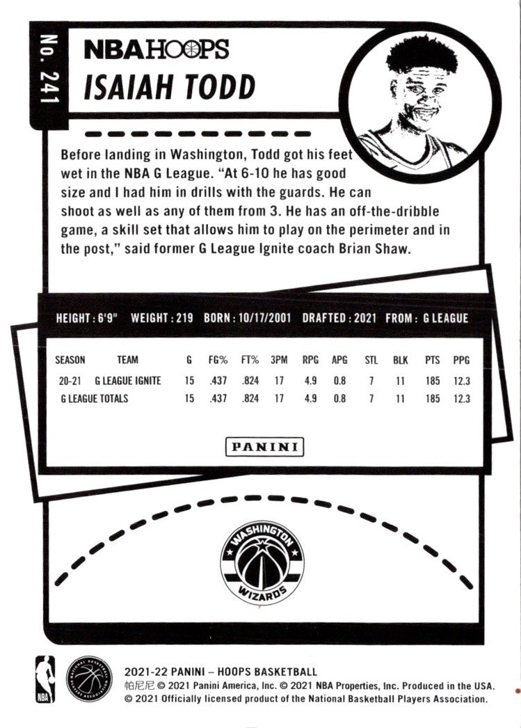 2021 Hoops Red Backs Isaiah Todd