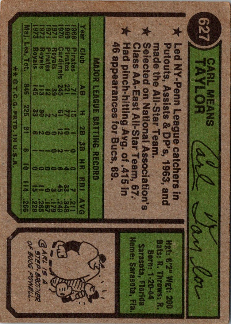 1974 Topps Carl Taylor