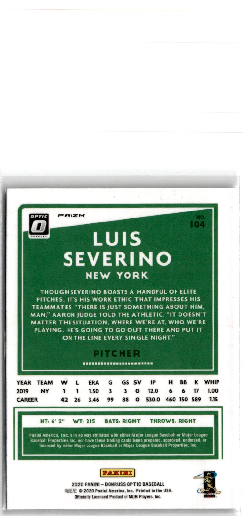 2020 Donruss Optic Luis Severino