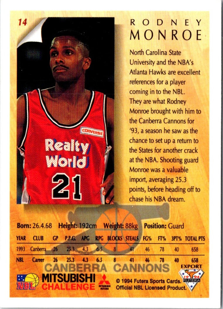 1994 Australian Futera NBL Rodney Monroe