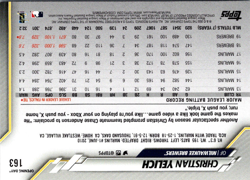 2020 Topps Opening Day Edition Christian Yelich