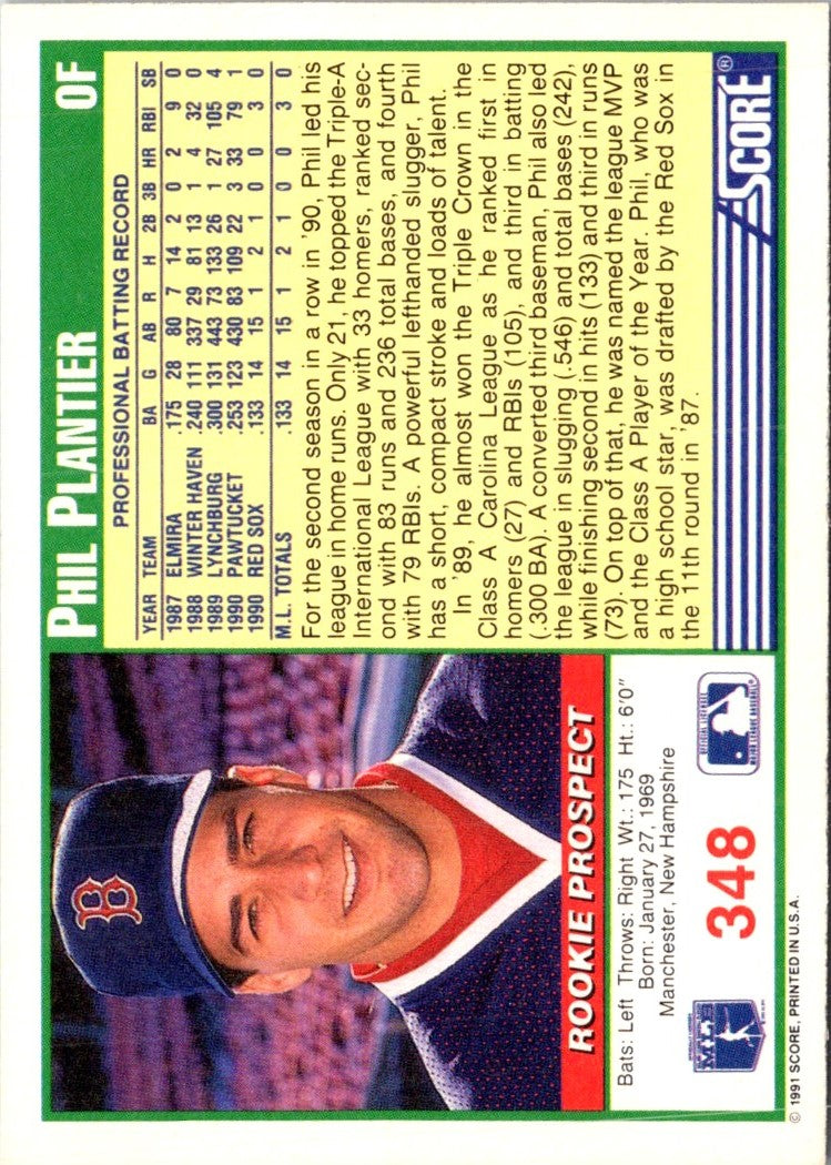 1991 Score Phil Plantier